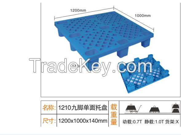 plastic pallets