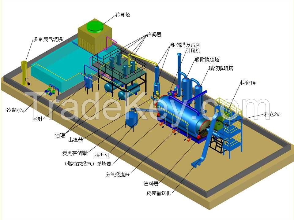 Sell pyrolysis tyres oil extracting machine