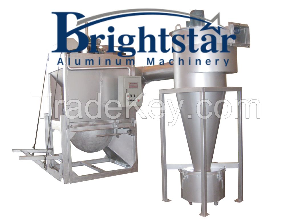 Hot or cold aluminum dross recycling/recovery machine