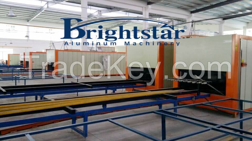 Aluminum profile wood grain transfer machine