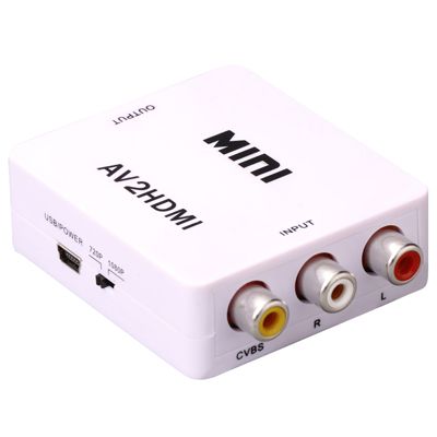 Mini AV to HDMI Converter