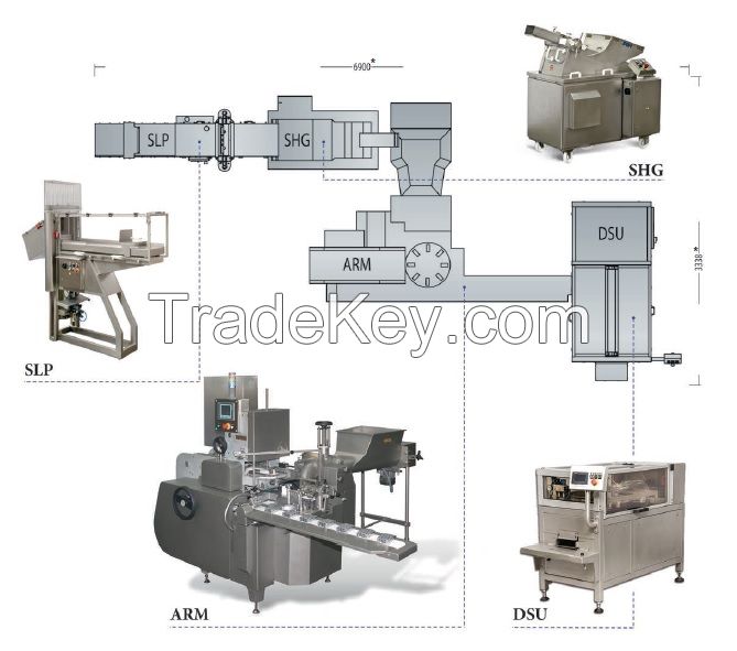 Butter re- packing  line