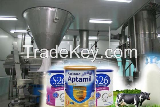 Sell Milk powder production line-TRIOWIN in Shanghai