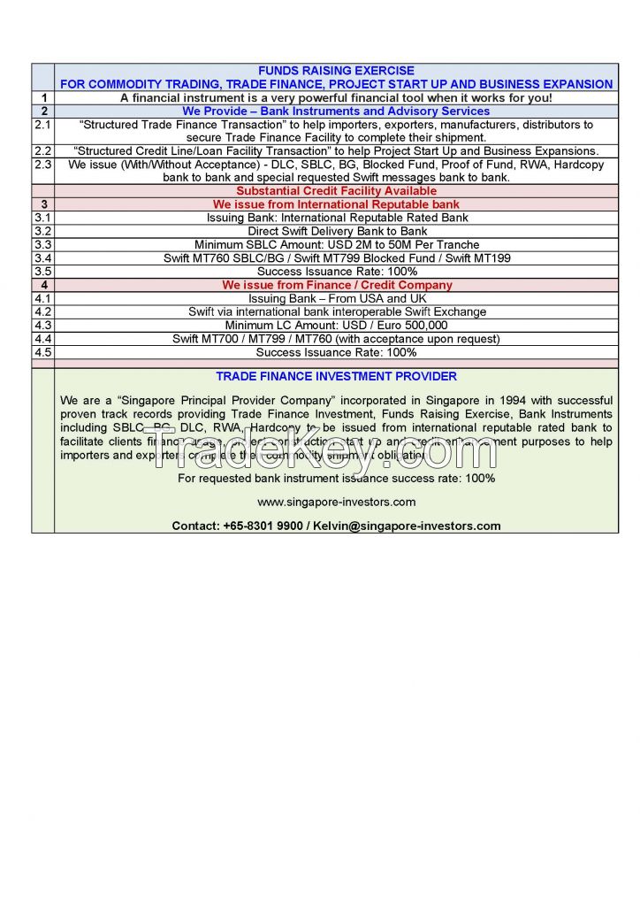 Singapore Trade Finance Investment Provider since 1994