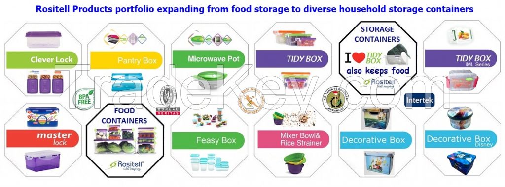 MICROWAVE POTS