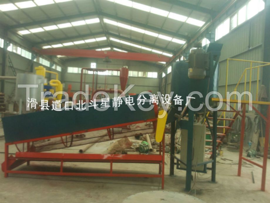 Cable skin separation equipment