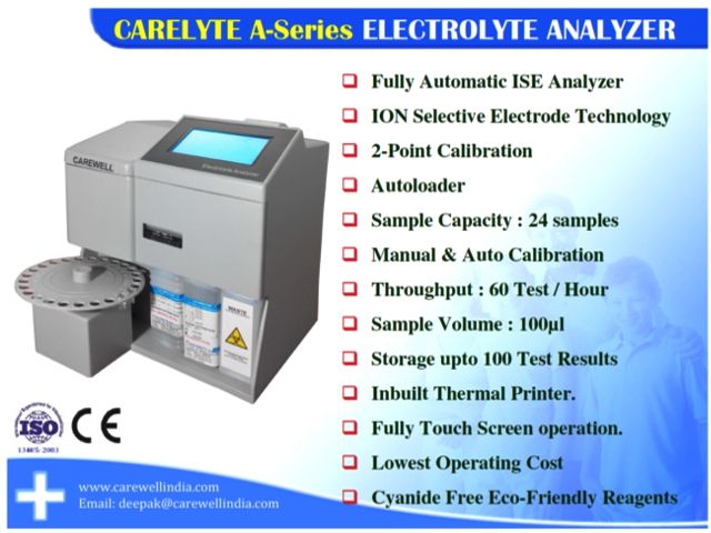 CARELYTE - Electrolyte Analyzers (A-Series)