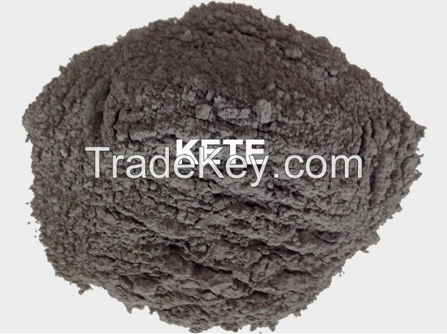 rhenium powder