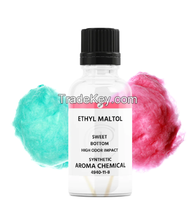 Ethyl Maltol