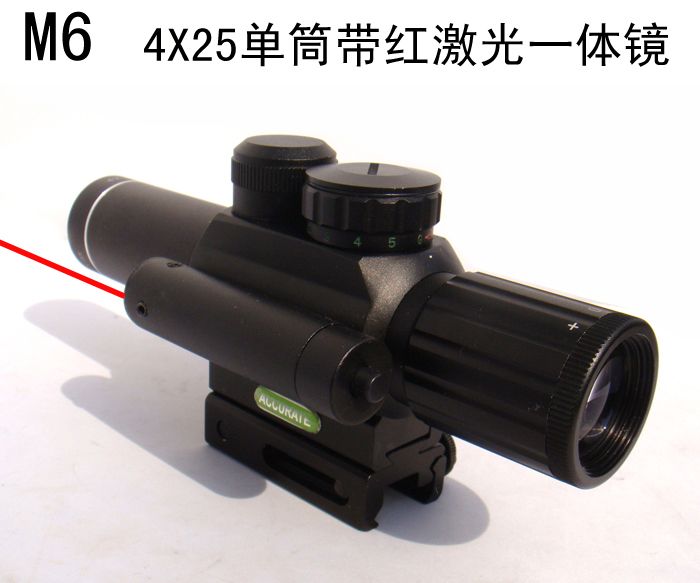 Scope 4X25