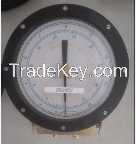 Sell Coiled Tubing Weight Indicators