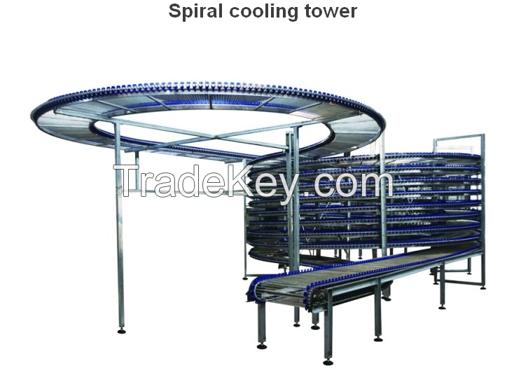 sell customized spiral cooling tower