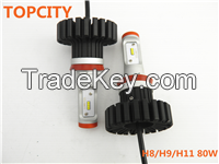 auto headlights  copetitive price H8/H9/H11/H16J 80W led auto headlights