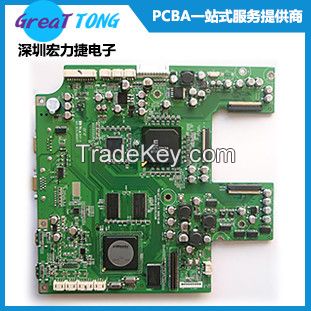 Grande Your one-stop PCB Solution Provider