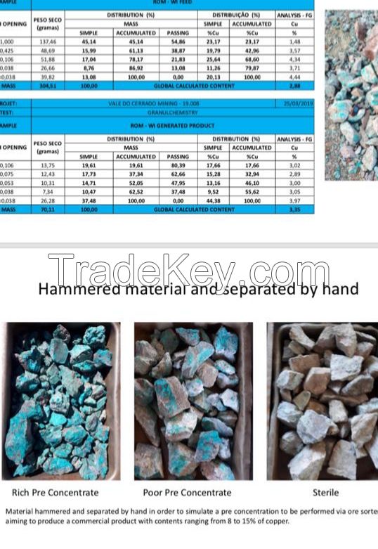 Copper ore stones concentrate 30%