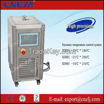 Manufacturer heating and refrigeration equipment