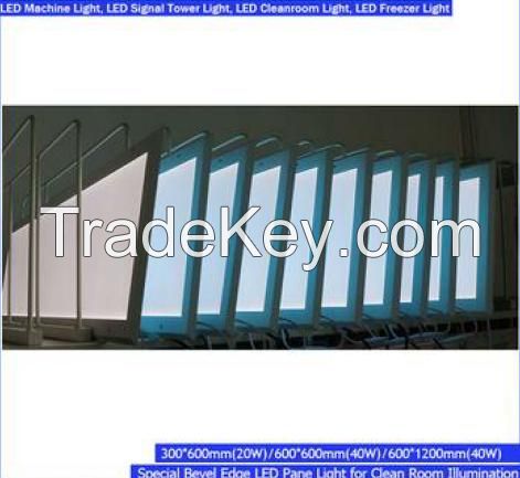 72W LED Panel Light