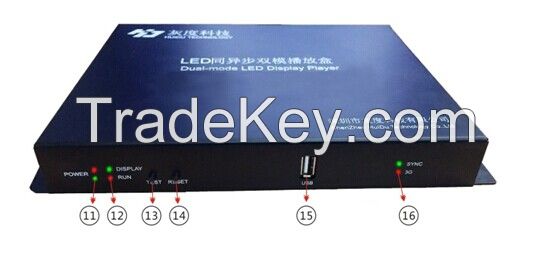 rgb advertising led display screen panel controller card  HD-A602