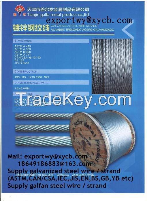 High Tension Hot Dipped Guy Wire Earth Wire Galvanized Steel Wire Strand