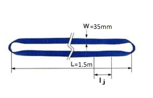 Sell endless webbing sling , round sling  (EN1492-1, EN1492-2)