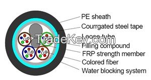 Outdoor Loose Tude Steel Tape Fiber Cable