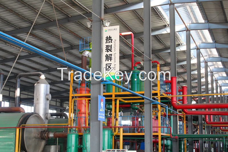 new patent invention safety ensured micro negative pressure pyrolysis plant