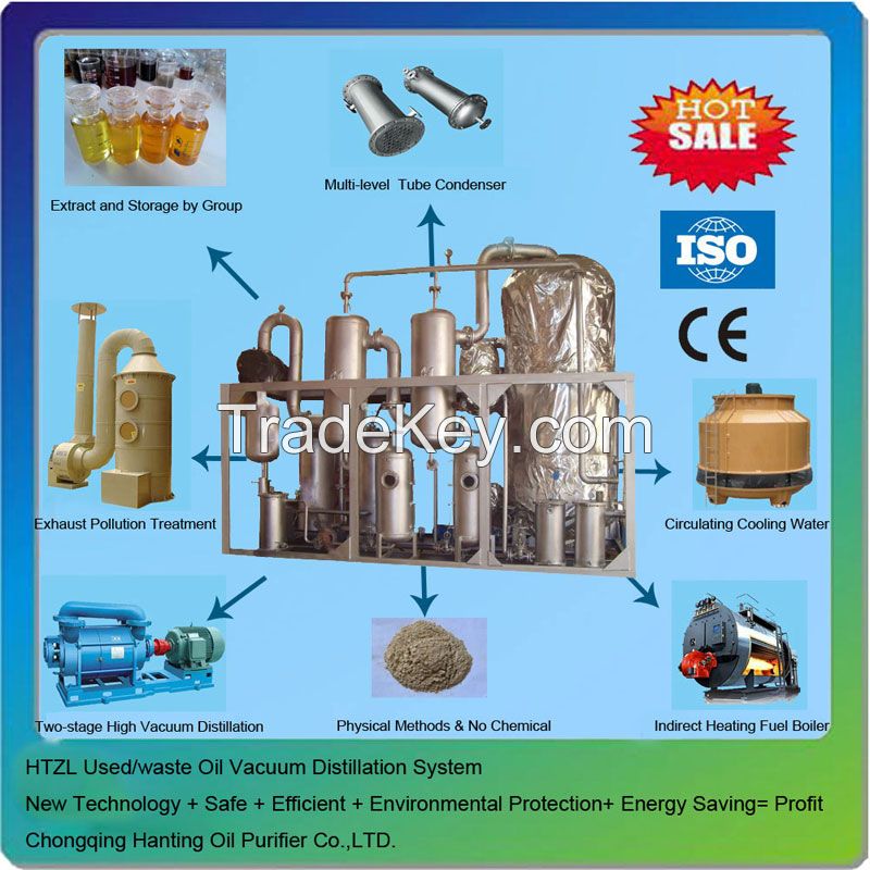 HTZL Waste/Used Engine/Motor Oil Vacuum Distillation Machine for Oil Recycling