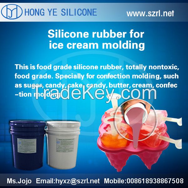 liquid silicone rubber for shoe insoles