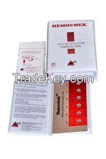 Color Scale for Hemoglobin