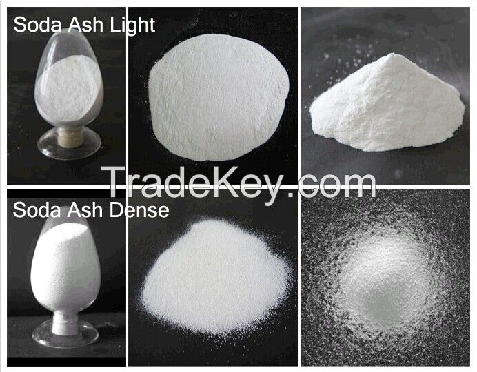 Soda Ash