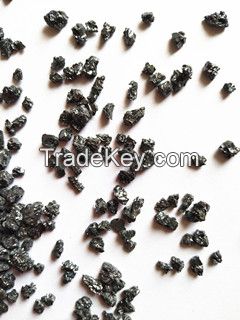 factory price 80% silicon carbide metallurgical