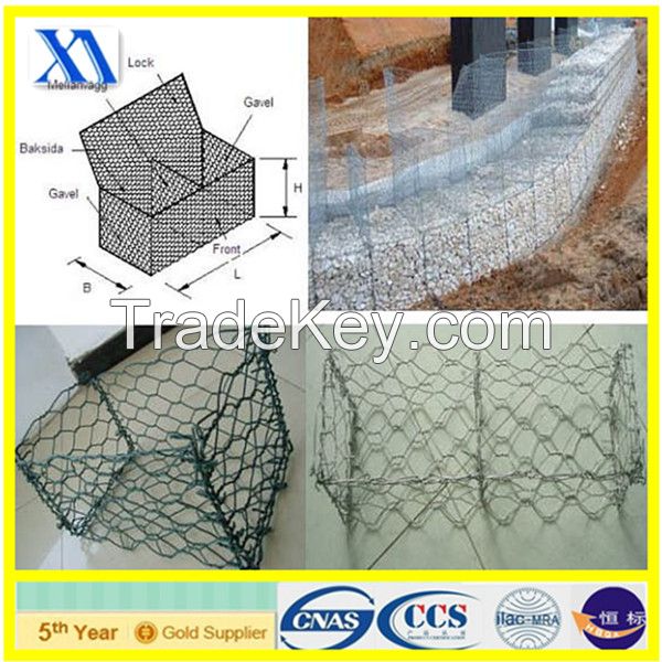 gabion box