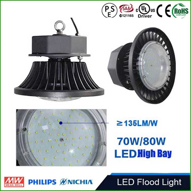 LED Garden Light 50w-200w