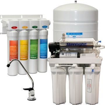 Reverse osmosis water Filter