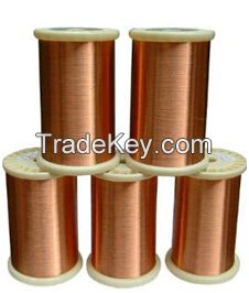 copper clad Aluminum for cable industry
