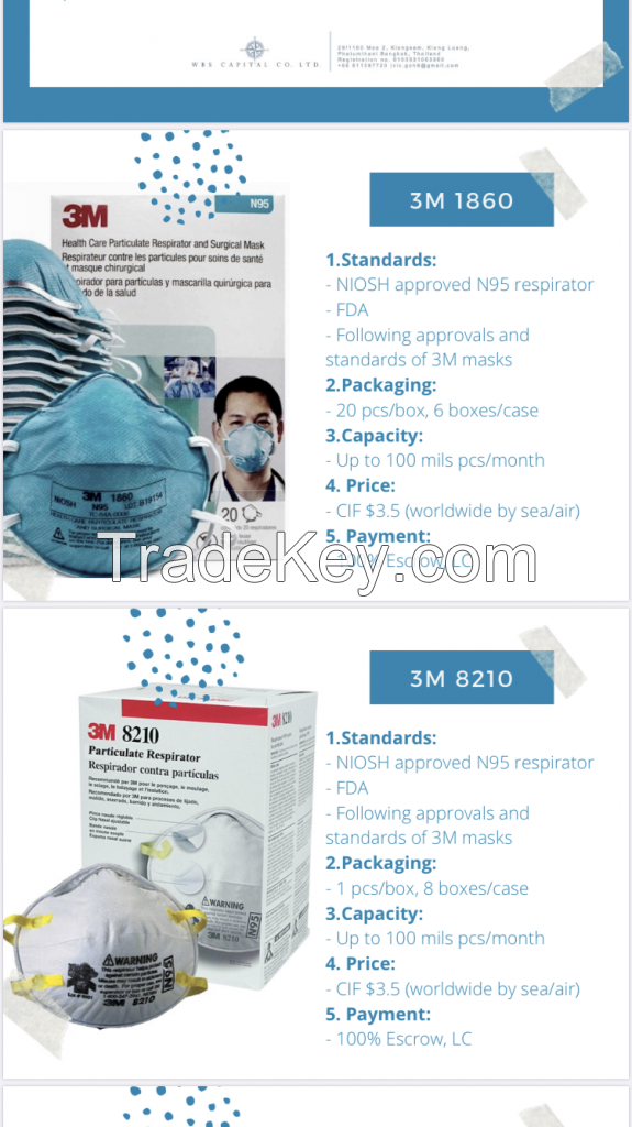 N95 Mask