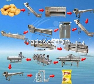 Full automatic large capacity frozen french fries production line