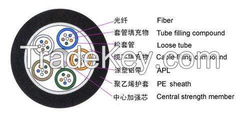 Outdoor Cable