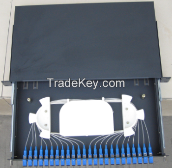 FO Patch Panel