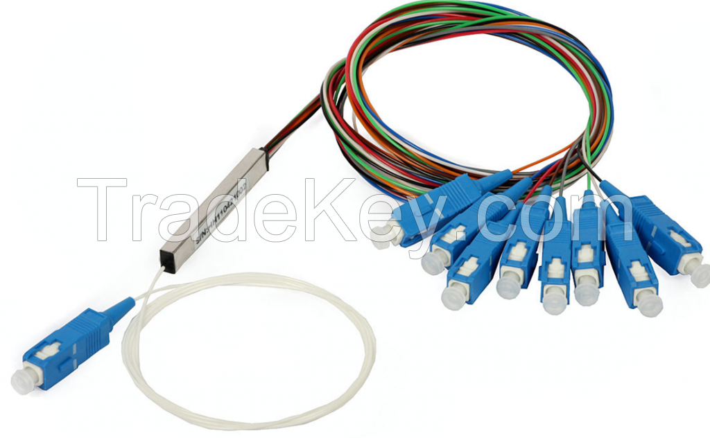 PLC splitter