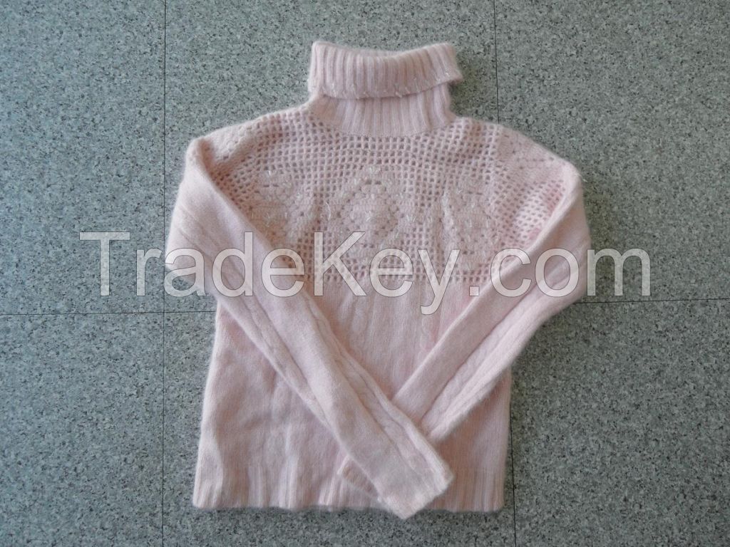 Angora Sweaters, Used Clothing
