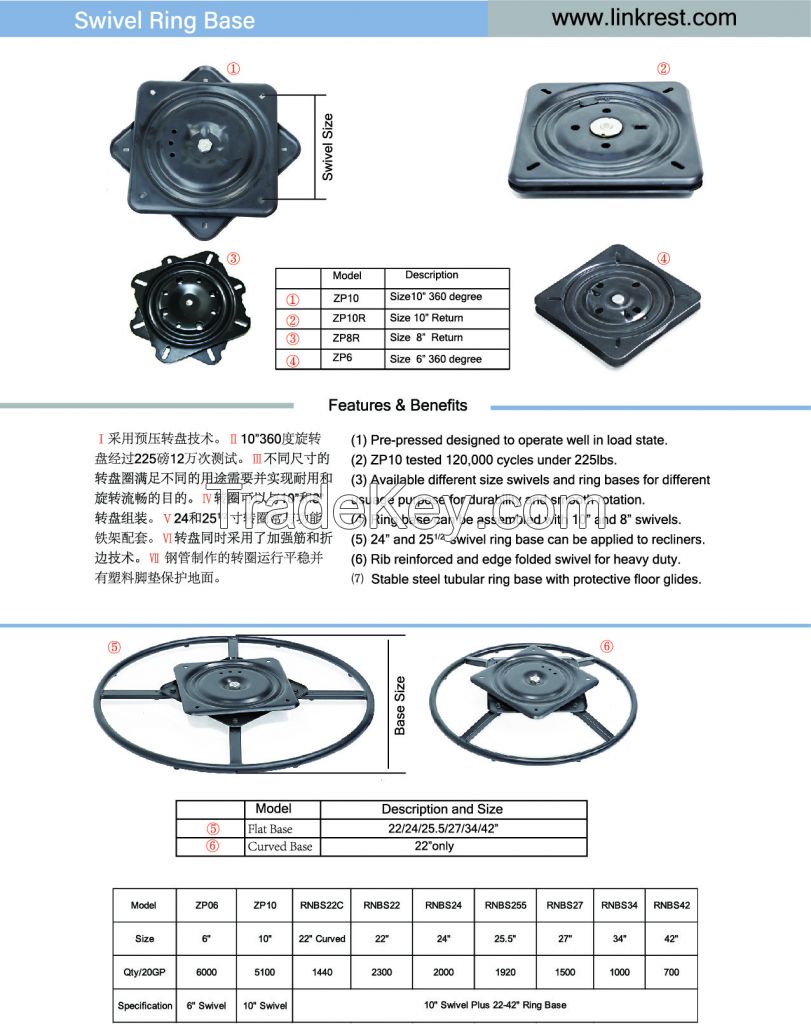 Sell Swivel base