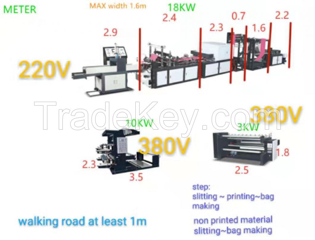 Non-woven box bag making machine