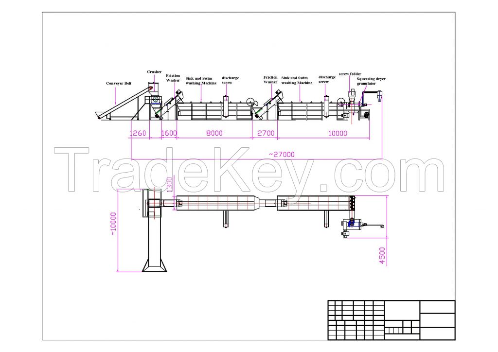 PE Granulating Recycling Line