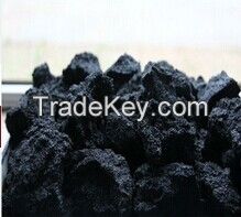 Graphite Petroleum Coke