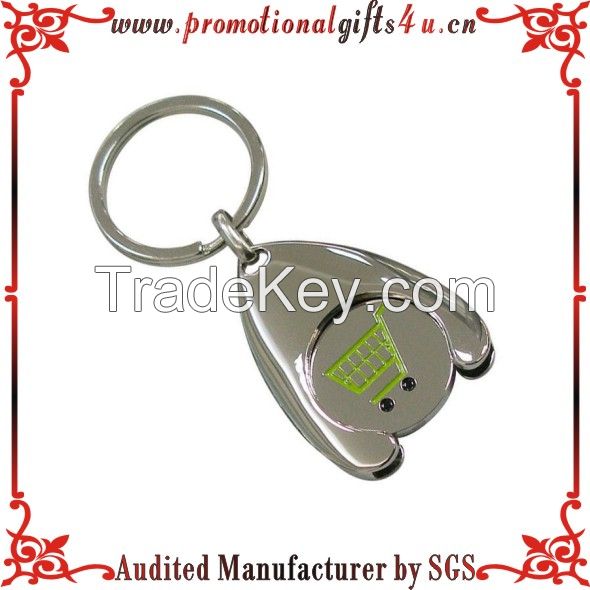 Sell trolley coins