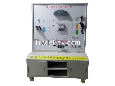 Demonstration Board for Electronic Constant Speed Cruise of Passat