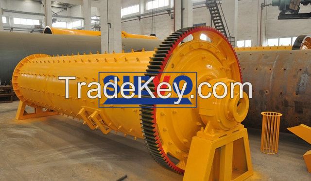 ball mill classifier mill