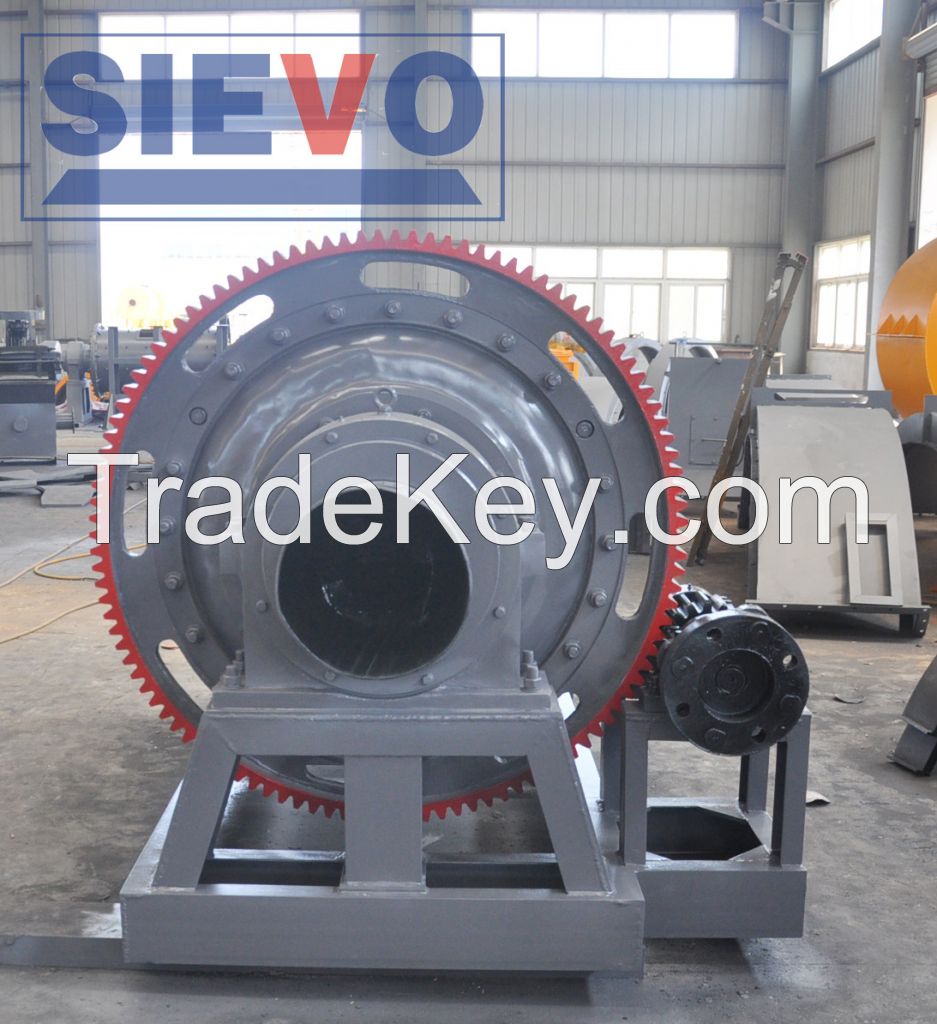 Ball mill use