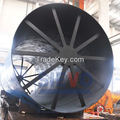 Rotary Kiln price from China manufacture